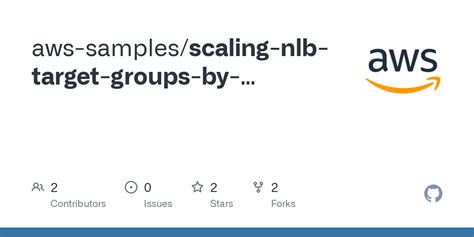 Github Aws Samples Scaling Nlb Target Groups By Connections