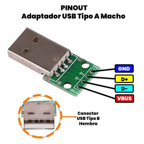 Adaptador Usb Tipo A Macho A Dip Pcb 4 Pines Unit Electronics