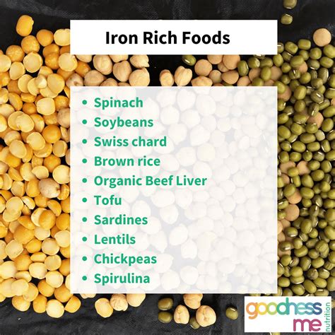 Iron In Lentils