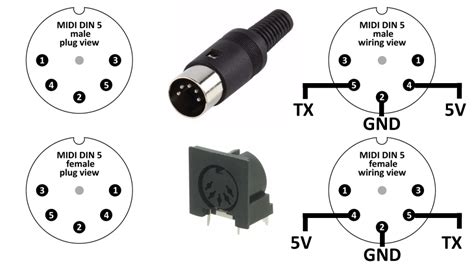 Midi Connector Pinout