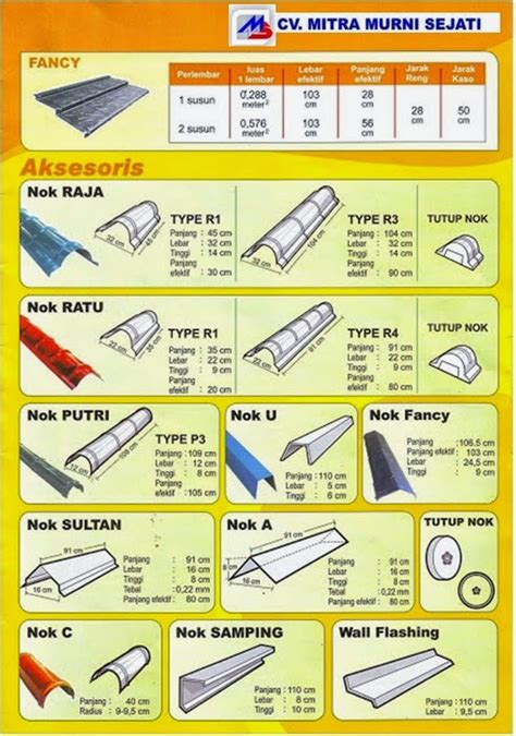 Ukuran Bubungan Genteng Beton Imagesee