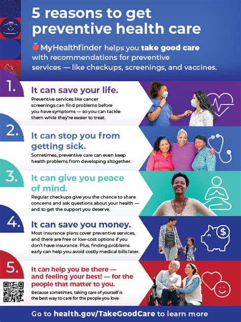 Take Good Care Partner Promotion Toolkit