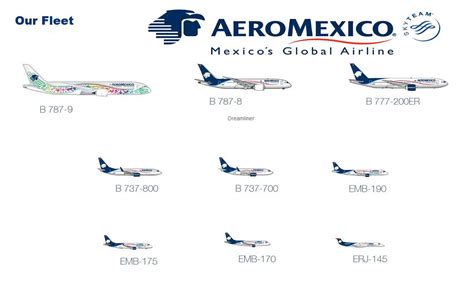 Aeromexico fleet | Fleet, Aviation, Commercial aircraft