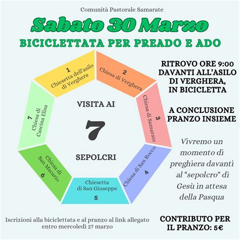 Giro Dei Sette Sepolcri Comunit Pastorale Maria Madre Della Speranza