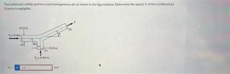 Solved Two Water Jets Collide And Form One Homogeneous Jet Chegg