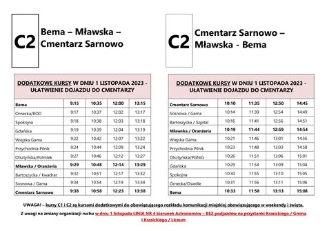 Dodatkowe Kursy Autobus W Komunikacji Miejskiej Podczas Wszystkich