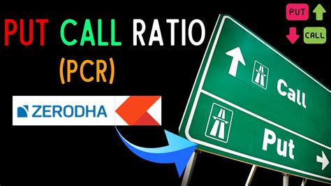 How To Check Put Call Ratio Pcr In Zerodha Youtube