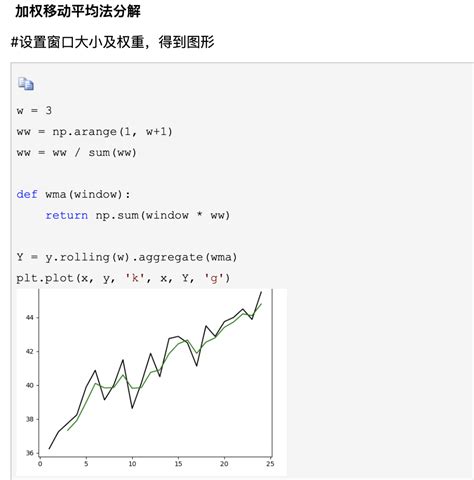 数据挖掘——时间序列分析 Csdn博客