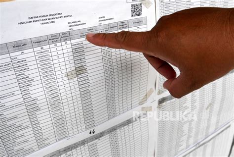 KPU DPT Pilkada 2020 Capai 100 3 Juta Pemilih Republika Online