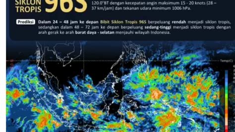 Bibit Siklon Tropis Baru Muncul Di Perairan Ntt Masyarakat Diminta