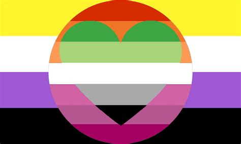 Send A Comment If You D Like Me To Make One Of These Flags For Ya R Queervexillology