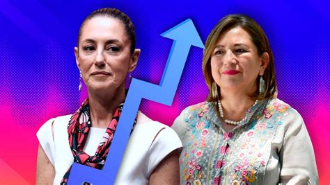 Claudia Sheinbaum Supera A Xóchitl Gálvez Por Más De 50 Puntos Según