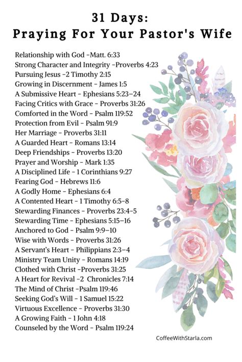 Printable Pastor Wife Appreciation Poems