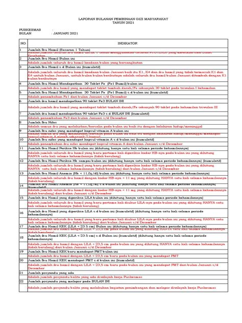 Do Laporan Lb3 Gizi 2021 Pdf