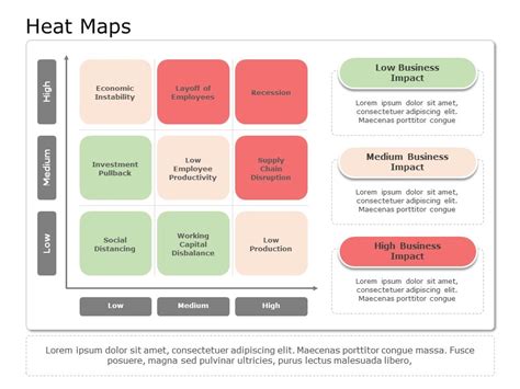 Heat Map Excel Template