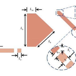 Structure Of The Proposed Unit Cell A Unit Cell Geometry B