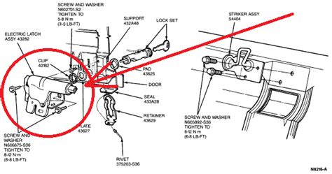 Lincoln Town Car Trunk Release Troubleshooting Tips Solutions