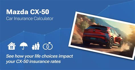 Mazda CX 50 Car Insurance Calculator Adjust And Learn