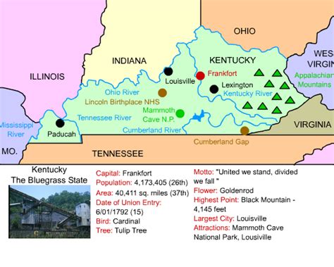 Kentucky Interactive Map