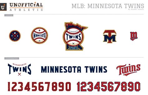 UNOFFICiAL ATHLETIC | MLB_twins_logos