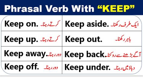 Important Phrasal Verbs Part Phrasal Verbs With Urdu 49 OFF