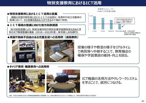 【文部科学省】新しい時代の特別支援教育の在り方に関する有識者会議会議資料