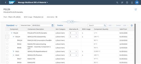 Multilevel Bill Of Material Bom Sap Community