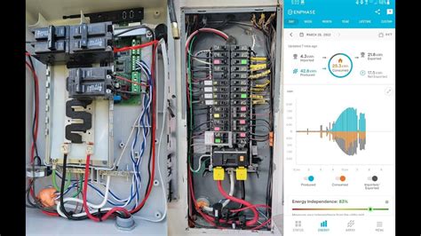 Enphase Solar Consumption Meter And Lan Ethernet Cat 5 Over View And