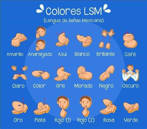 Colores Aprender el lenguaje de señas Lenguaje de señas mexicanas