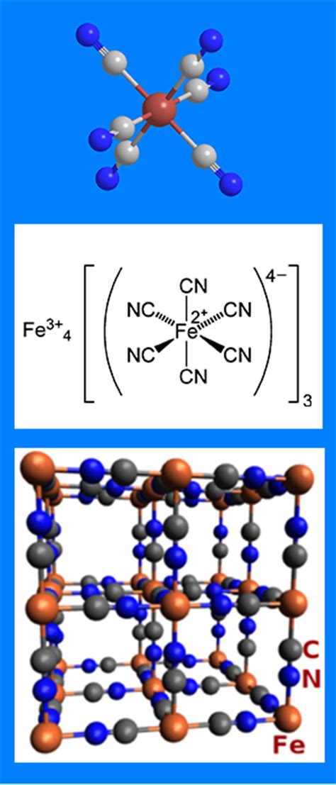 Prussian blue - American Chemical Society