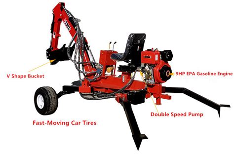 Towable Backhoe Toolots