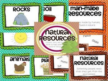 Natural Resources Activities by Tiffany Teaches | TpT