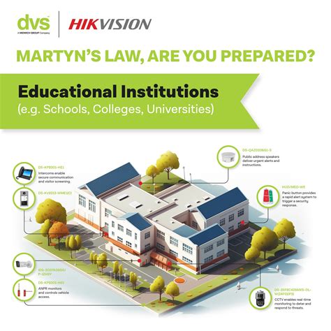 Law Of Readiness 8
