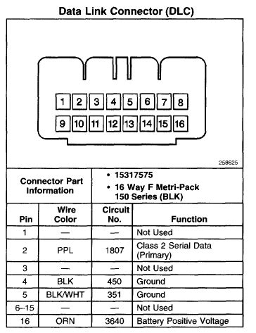 Help Need Wiring Diagram For My Obd Port Cadillac Owners Forum