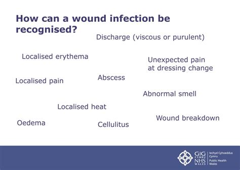 PPT - C-Section Wound Care Management Training: Preventing Surgical