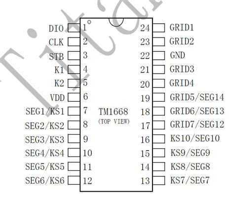 TM1668 IC Điều Khiển LED DIP 24