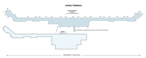 Where to Eat and Drink at Detroit Metropolitan Airport (DTW) in 2023 ...