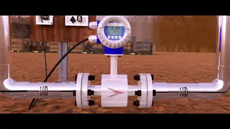 Electromagnetic Flow Meter Installation Guide Youtube