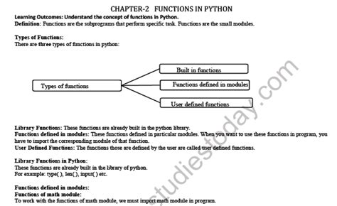 Cbse Class 12 Computer Science Functions In Python Notes