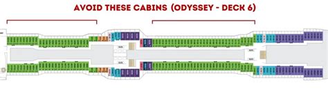 Avoid these cabins on Odyssey of the Seas - Cruise with Leo