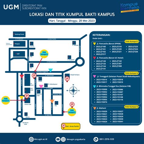 Bakti Kampus KKN PPM Periode 2 Tahun 2023 Kkn Ugm Ac Id