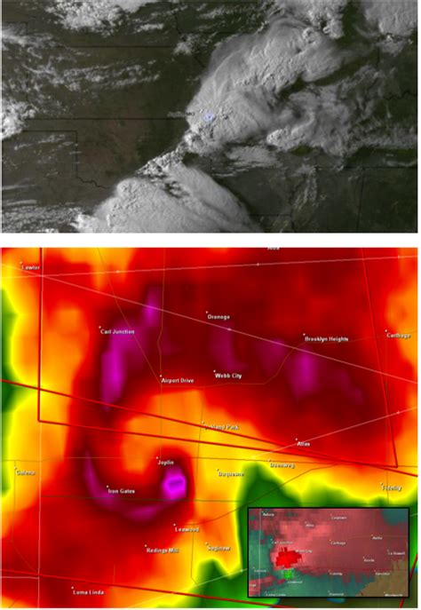 Aos Satellite And Radar Meteorology L Ecuyer Research Group