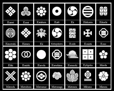 Japanese Family Crest Symbols