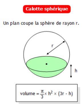 Découvrir 102 imagen calcul du volume d une sphère formule fr