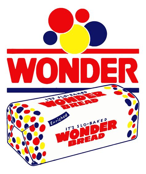 Vintage Wonder Bread Logo