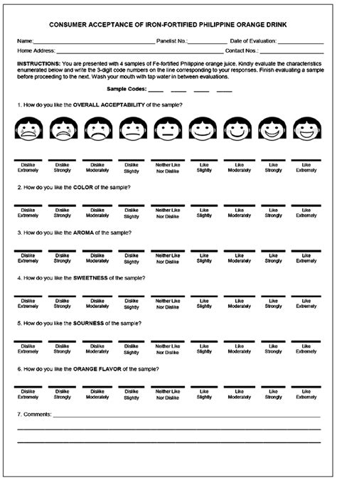 Hedonic Rating Scale