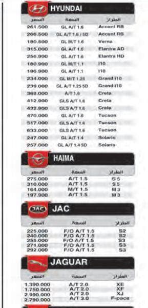 ننشر أسعار السيارات الجديدة في مصر بوابة أخبار اليوم الإلكترونية