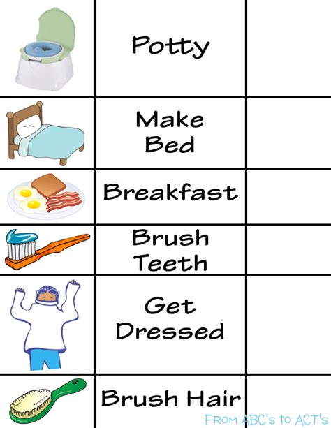 Printable Morning Routine Visual Schedule From Abcs To Acts