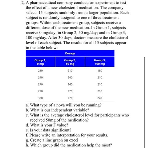 Solved A Pharmaceutical Company Conducts An Experiment To Chegg