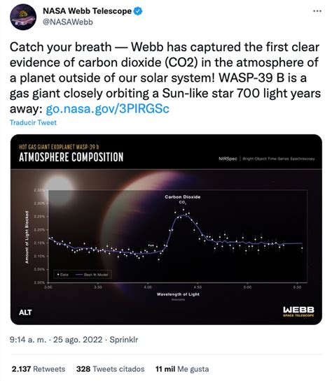 Dióxido De Carbono En Un Exoplaneta Eso Encontró El Telescopio Espacial James Webb